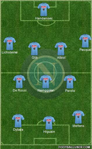 Napoli Formation 2015