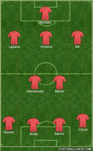 Liverpool Formation 2015