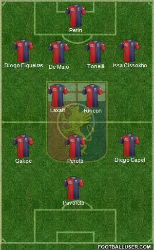 Genoa Formation 2015