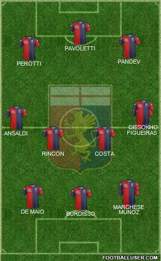 Genoa Formation 2015