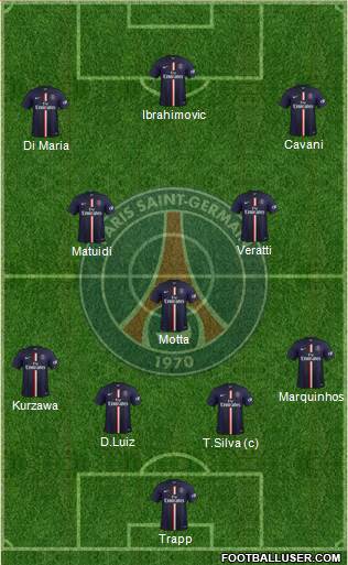 Paris Saint-Germain Formation 2015