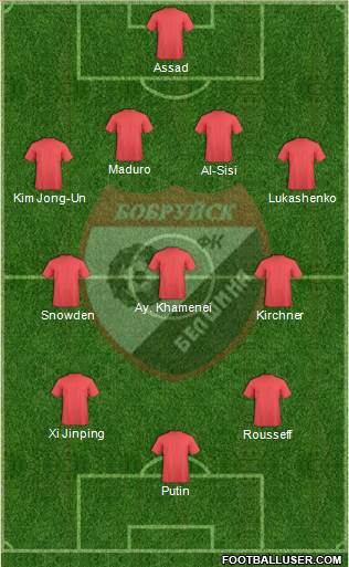 Belshina Bobruisk Formation 2015