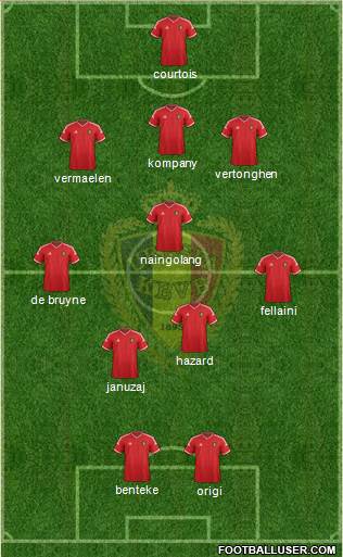 Belgium Formation 2015