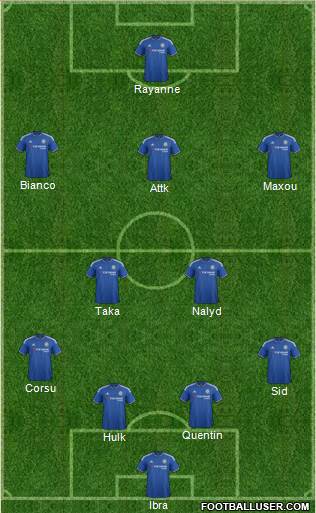 Chelsea Formation 2015