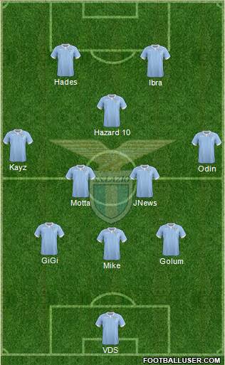 S.S. Lazio Formation 2015