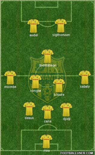 FC Nantes Formation 2015