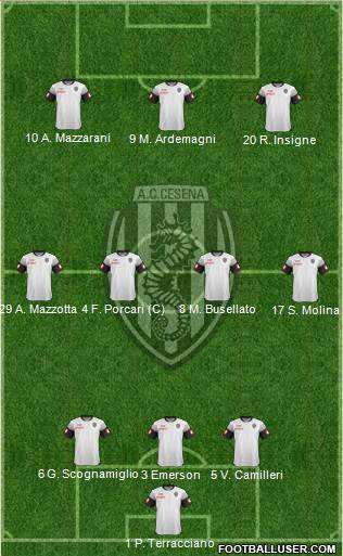 Cesena Formation 2015