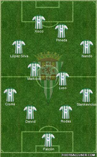 Córdoba C.F., S.A.D. Formation 2015