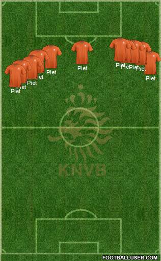 Holland Formation 2015