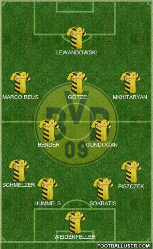 Borussia Dortmund Formation 2015