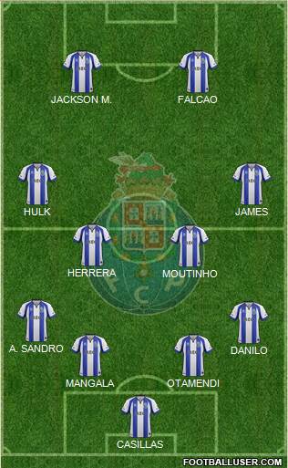 Futebol Clube do Porto - SAD Formation 2015