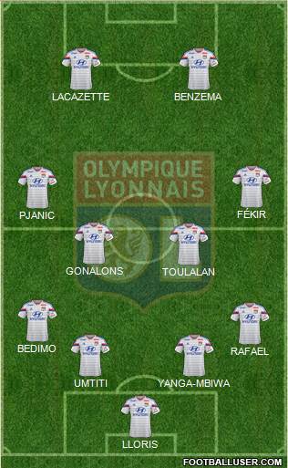 Olympique Lyonnais Formation 2015