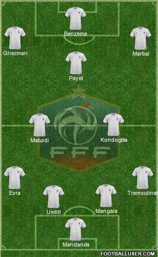France Formation 2015