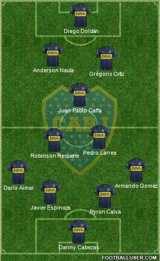 Boca Juniors Formation 2015