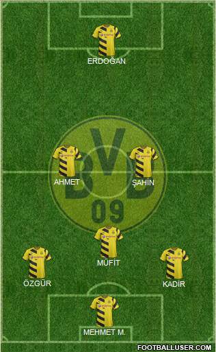 Borussia Dortmund Formation 2015