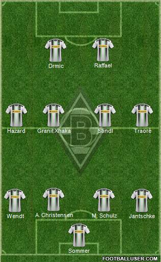 Borussia Mönchengladbach Formation 2015