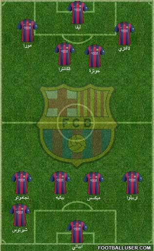 F.C. Barcelona Formation 2015