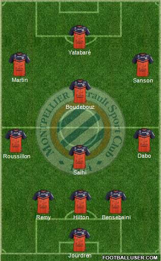 Montpellier Hérault Sport Club Formation 2015