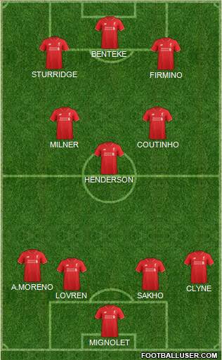 Liverpool Formation 2015