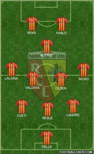 Racing Club de Lens Formation 2015