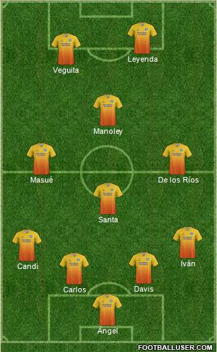 Wycombe Wanderers Formation 2015