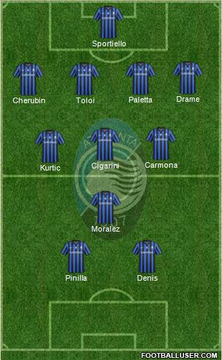 Atalanta Formation 2015
