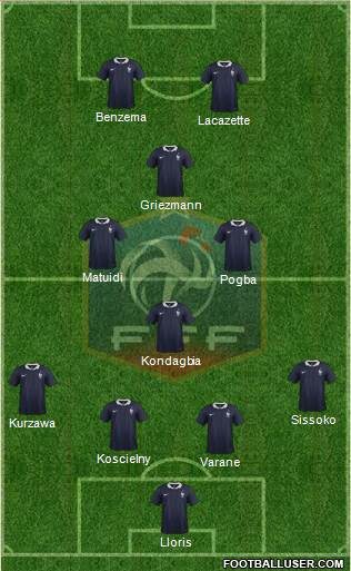 France Formation 2015