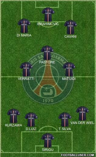 Paris Saint-Germain Formation 2015
