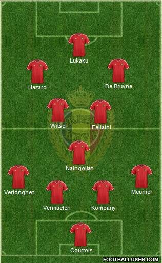 Belgium Formation 2015