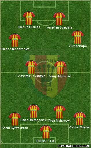 Korona Kielce Formation 2015