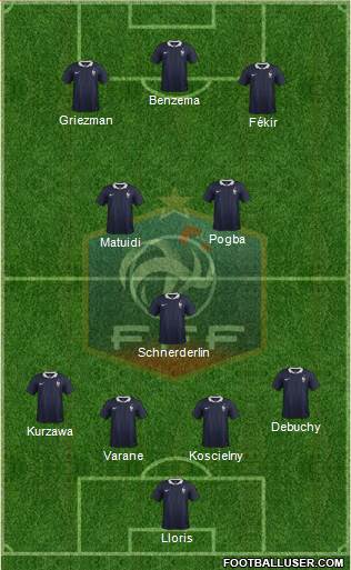 France Formation 2015