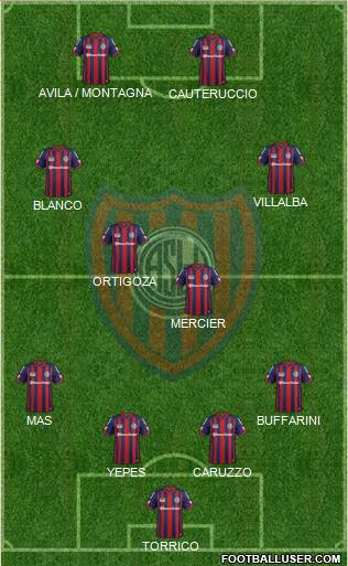 San Lorenzo de Almagro Formation 2015