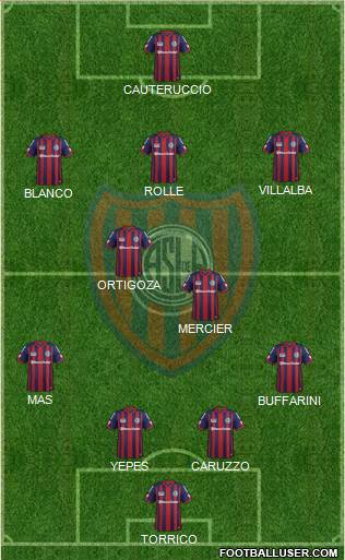 San Lorenzo de Almagro Formation 2015