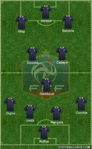 France Formation 2015