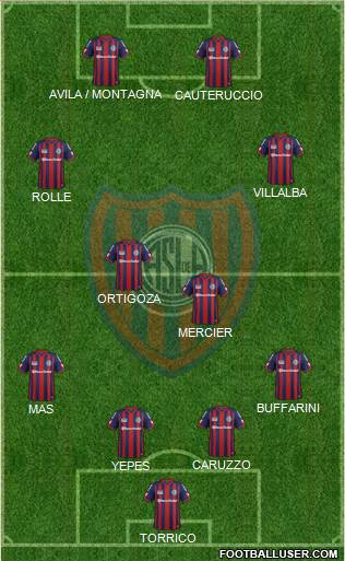 San Lorenzo de Almagro Formation 2015