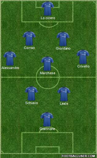 Chelsea Formation 2015