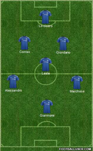 Chelsea Formation 2015