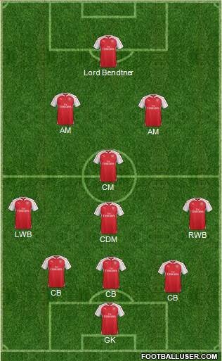 Arsenal Formation 2015
