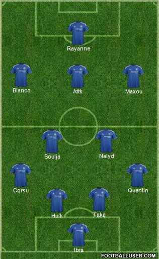Chelsea Formation 2015