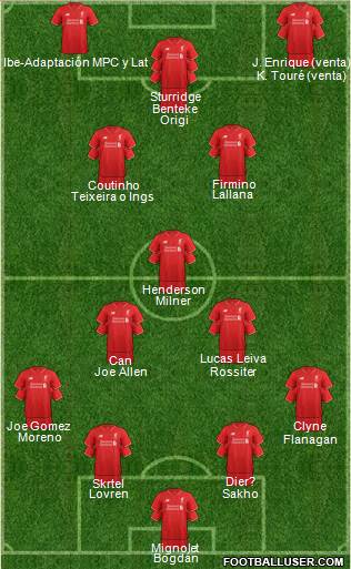Liverpool Formation 2015