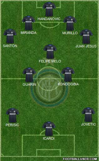 F.C. Internazionale Formation 2015