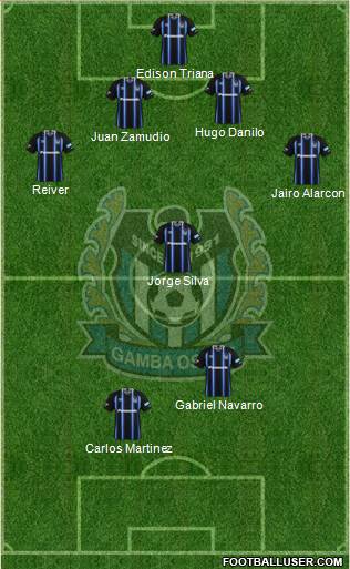 Gamba Osaka Formation 2015