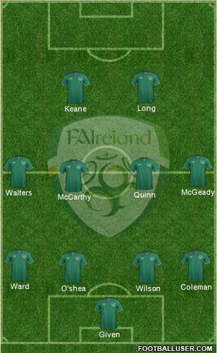 Ireland Formation 2015