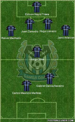 Gamba Osaka Formation 2015