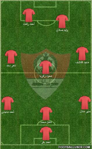 Ghazl Al-Mehalla Formation 2015