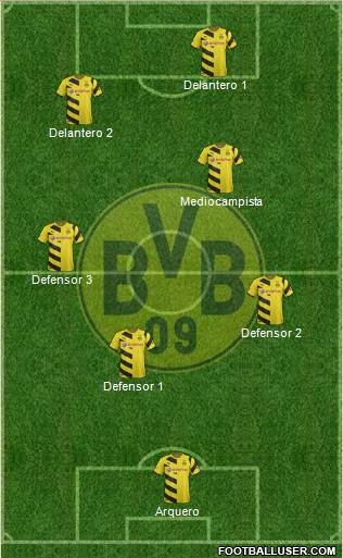 Borussia Dortmund Formation 2015