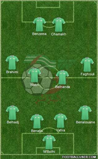 Algeria Formation 2015