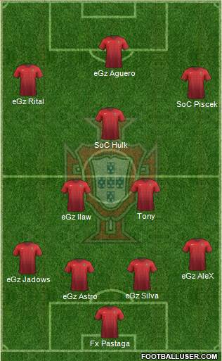 Portugal Formation 2015