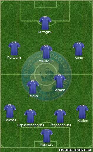 Greece Formation 2015