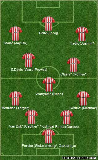 Southampton Formation 2015